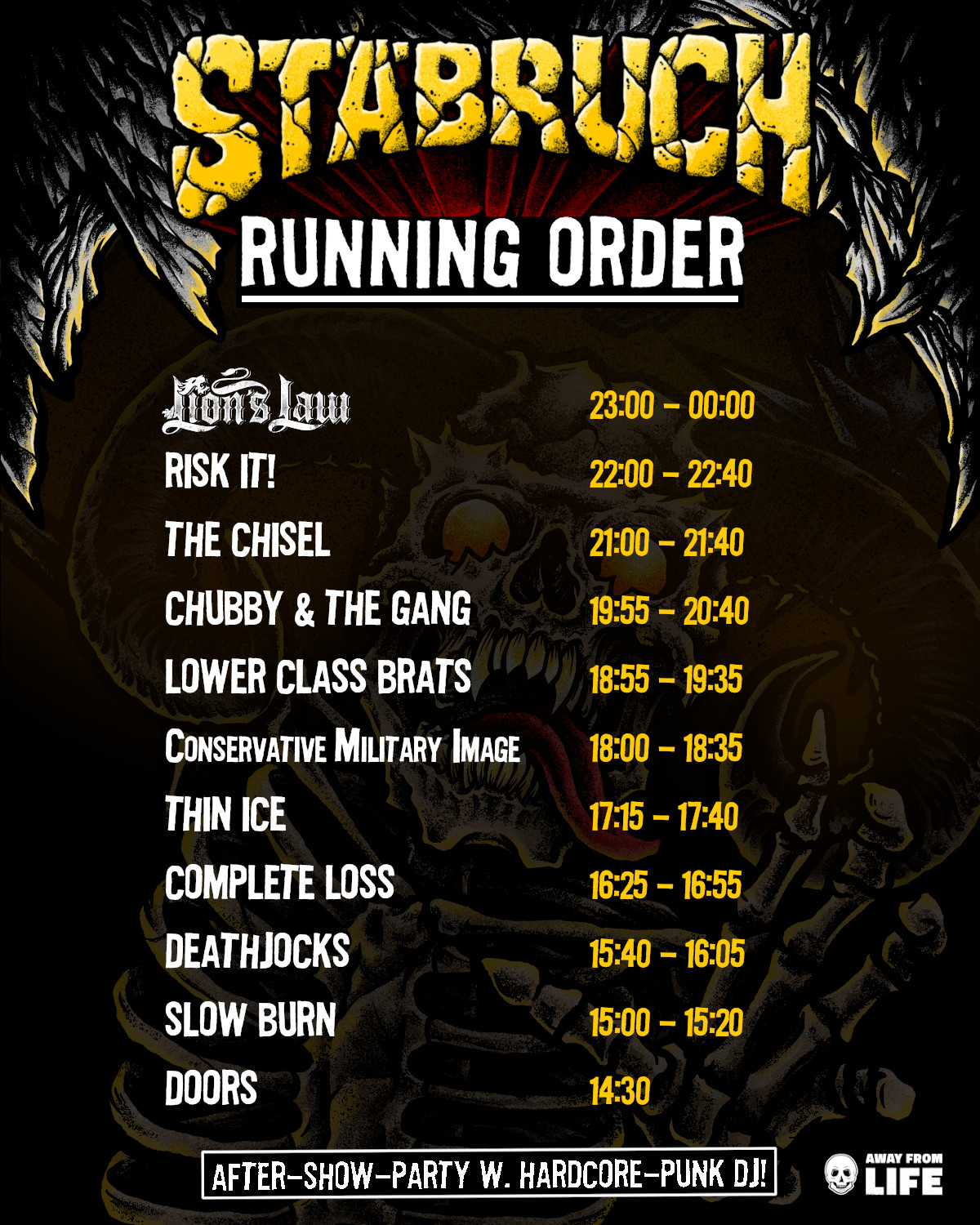 Stäbruch 2023 - Running Order